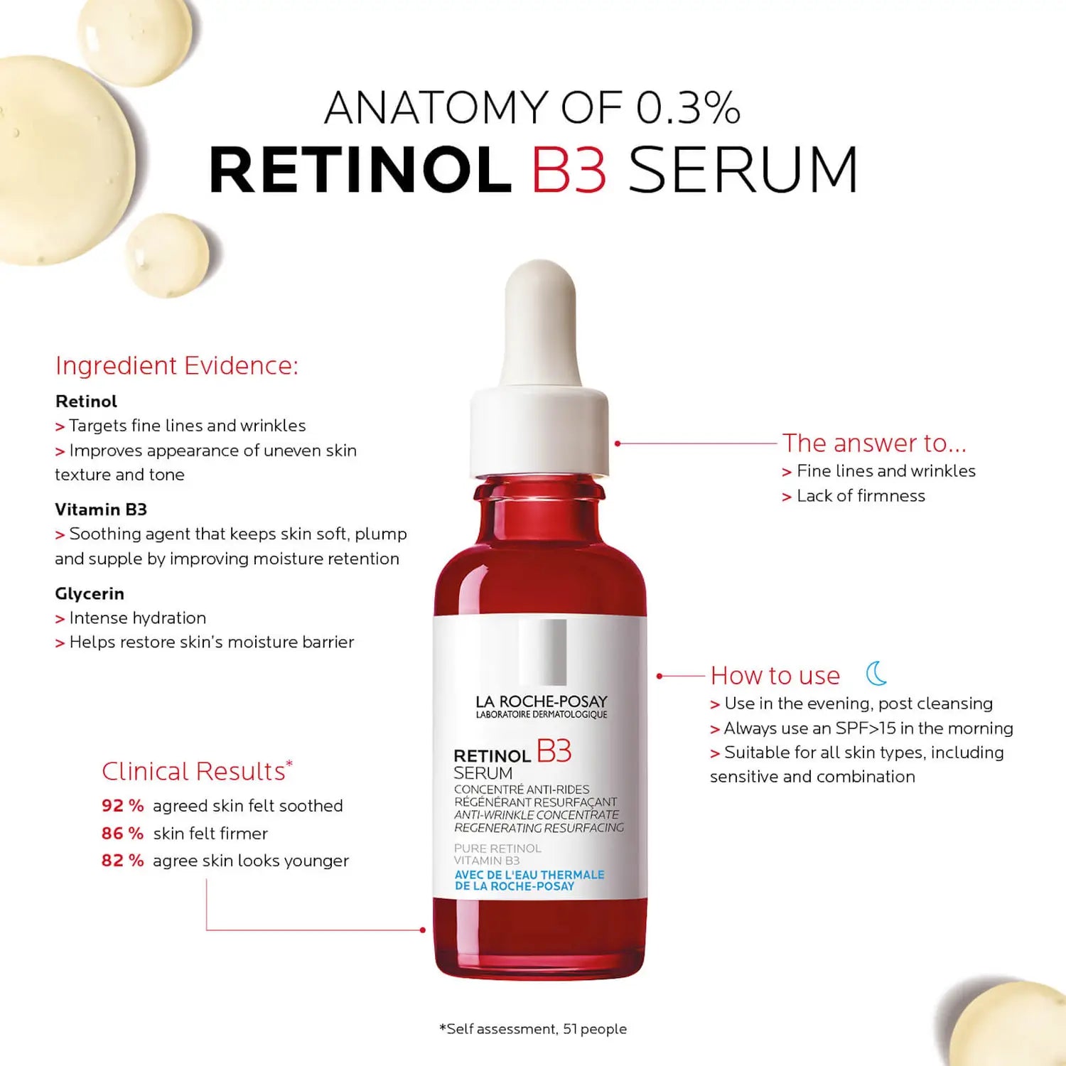 LA Roche-Posey Pure Retinol Face Serum with Vitamin B3 - Buy Now Pakistan