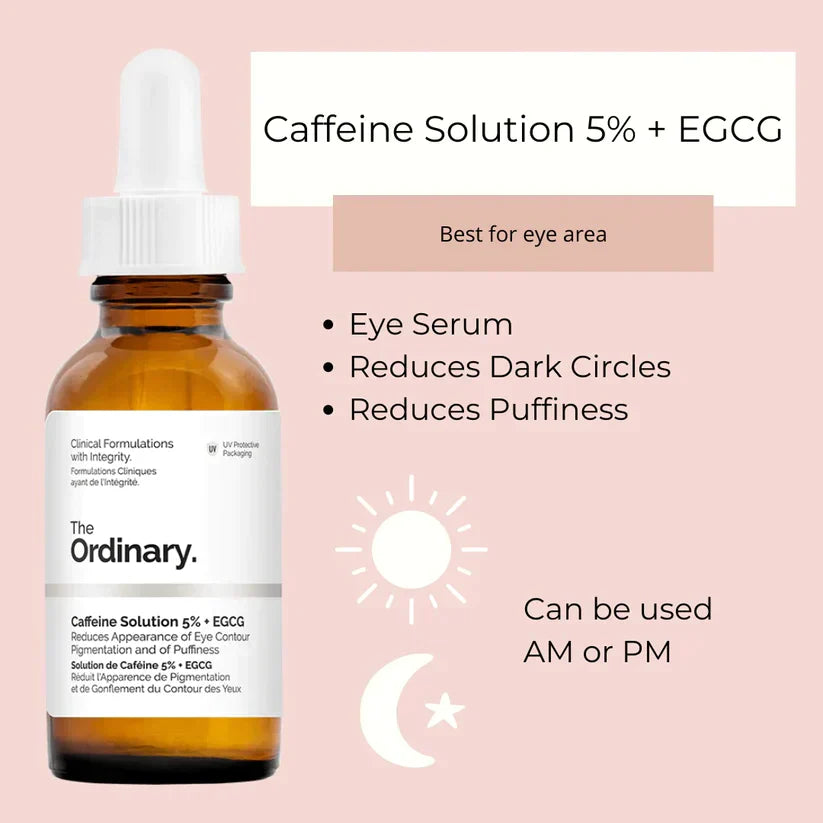 The Ordinary | Caffeine Solution 5 + EGCG - Buy Now Pakistan