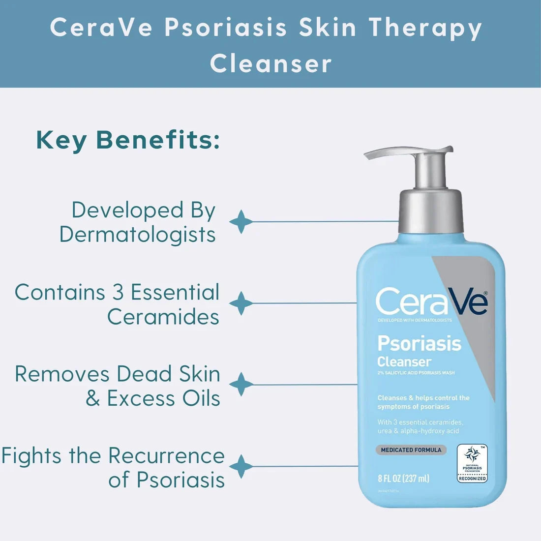 CeraVe Psoriasis Cleanser - Buy Now Pakistan