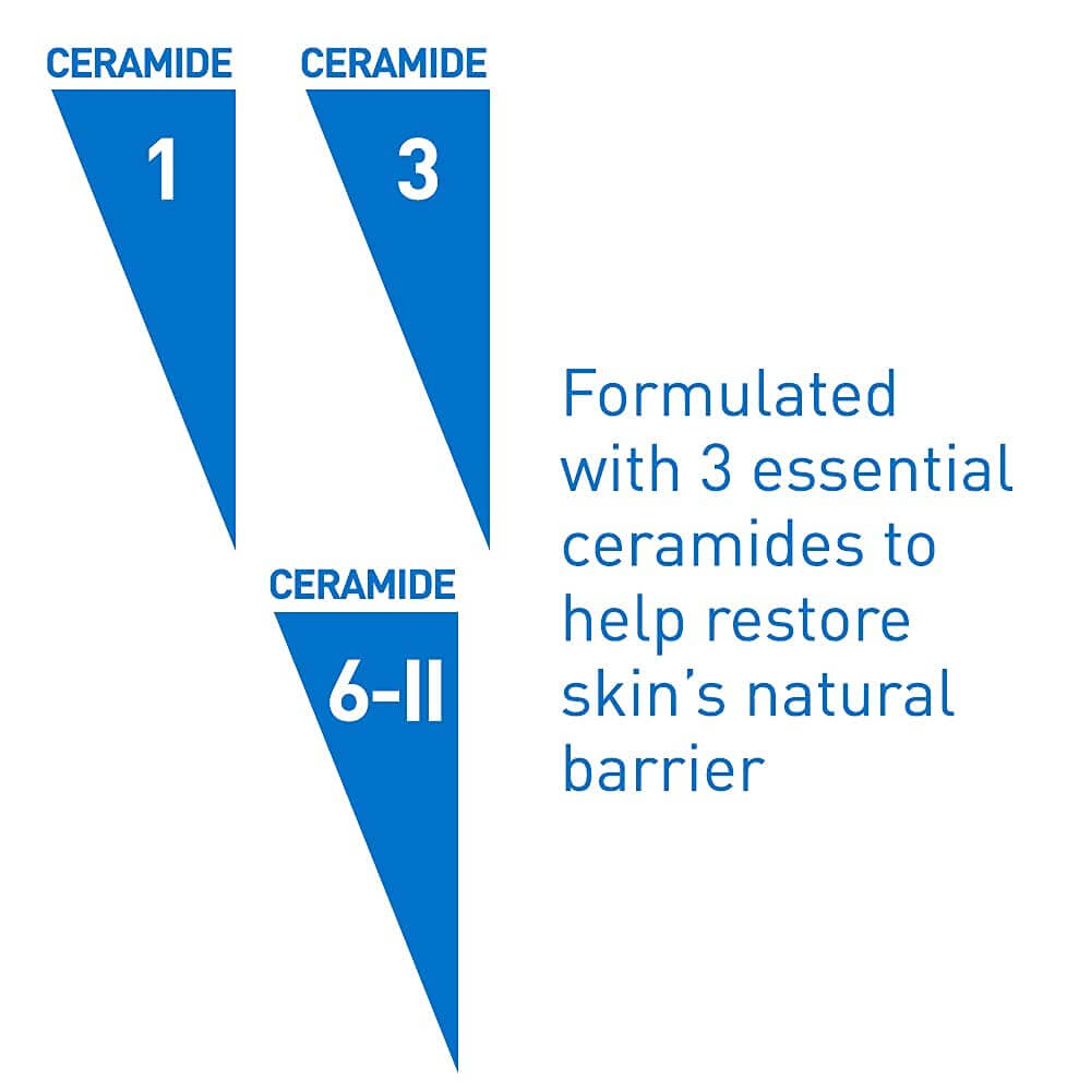 CeraVe | 100% Mineral Hydrating Sunscreen SPF 50 | 75ml / 2.5oz - Buy Now Pakistan