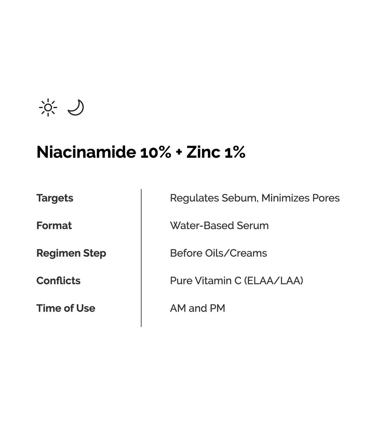 Ordinary Niacinamide 10% + Zinc 1% - Buy Now Pakistan