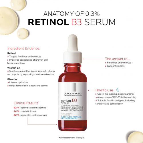 LA ROCHE-POSAY RÉTINOL B3 Anti-Wrinkle Serum - 30ml - Buy Now Pakistan